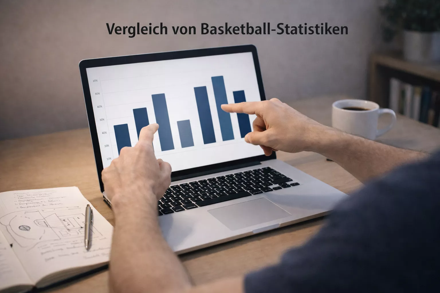 Value Betting Konzept für Basketball Wetten